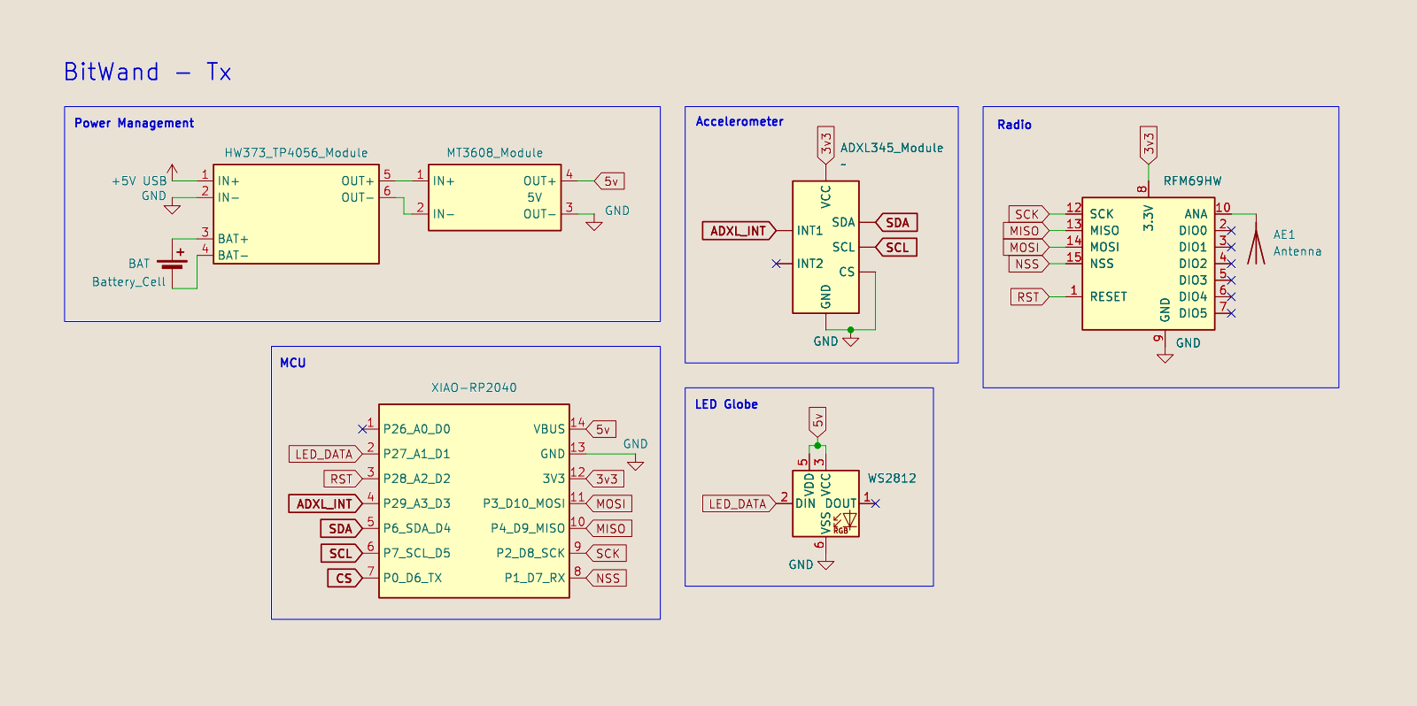 Full BitWands prototype schematic shown at full width