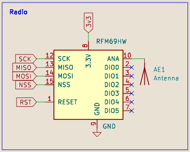 RFM69 radio portion of the schematic